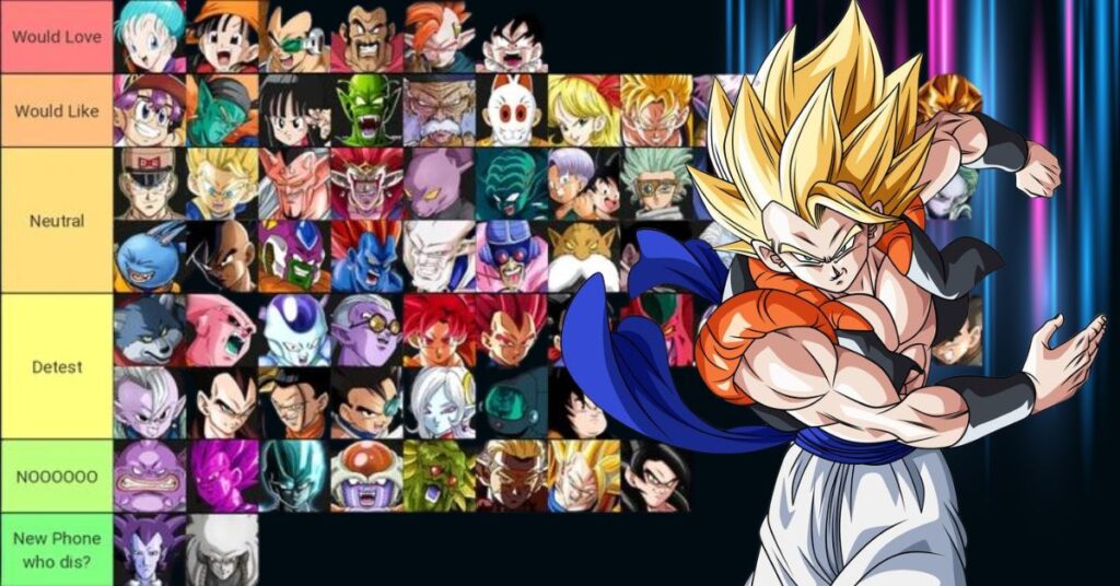 Dragon Ball FighterZ Tier List